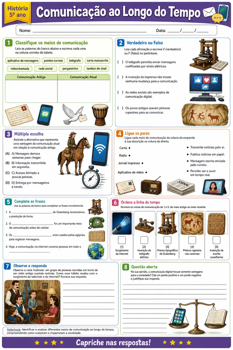 Folha de atividade ilustrada: Comunicação ao Longo do Tempo